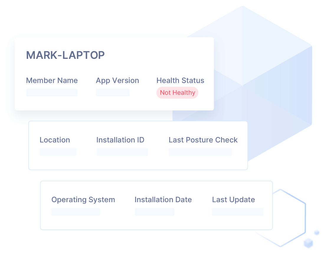 Monitor access, device health, and activity