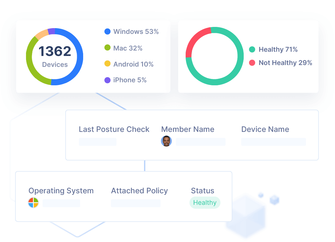 Augment and improve your device security