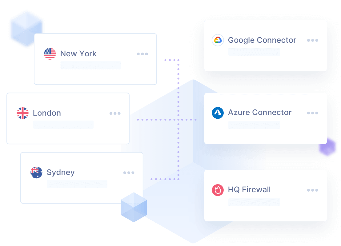 Customized access policy for users and their devices