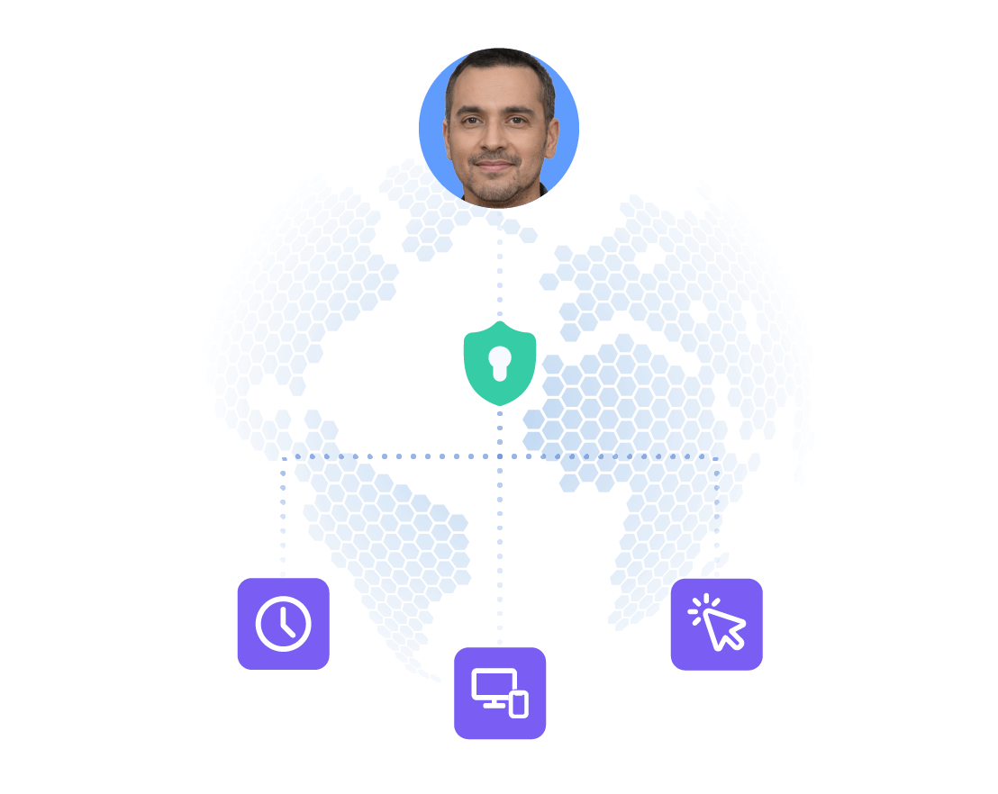 Secure Remote Access