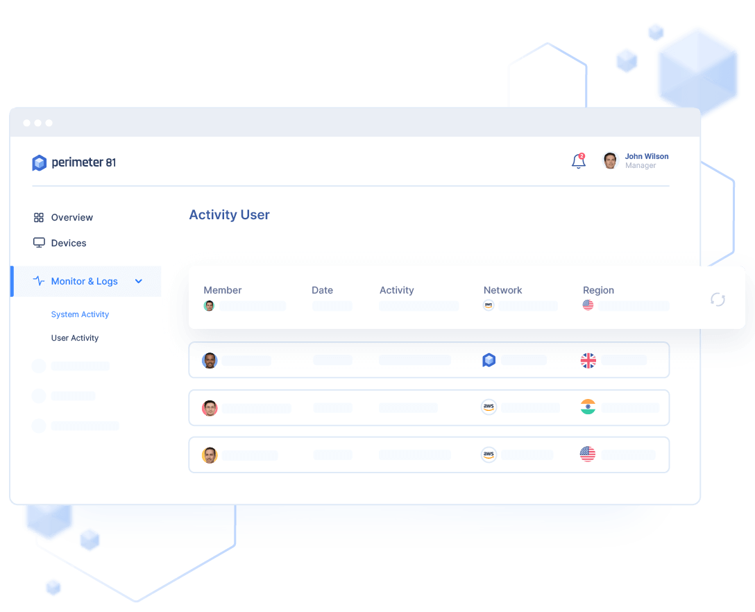 Network Visibility