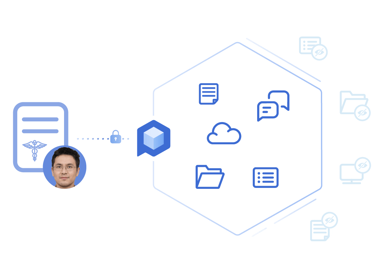 Control the Access and Transmission of PHI
