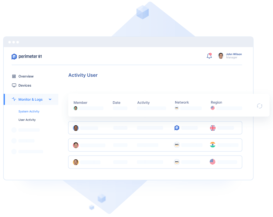 Total Network Visibility