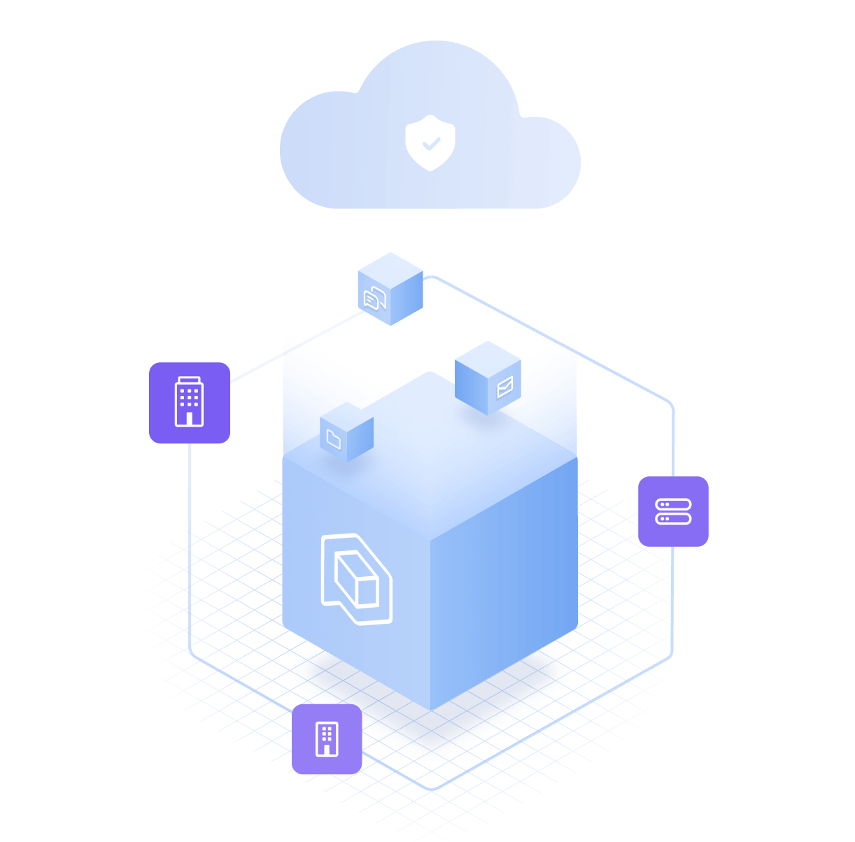 Accelerate and scale security for the cloud
