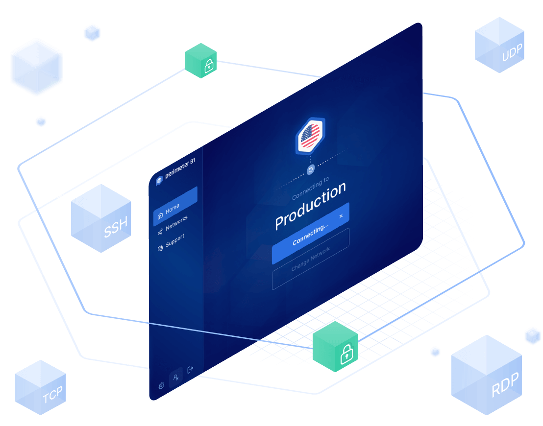 VPN Alternative - Encryption for every port and protocol