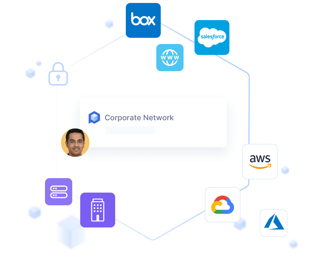 Integrate security into every environment
