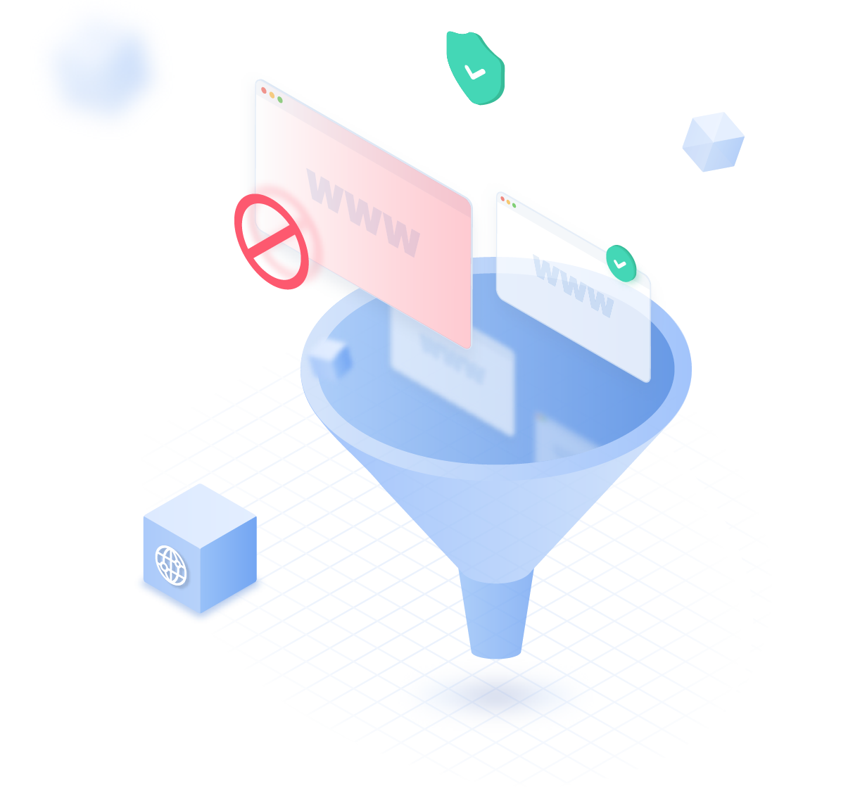 DNS Filtering