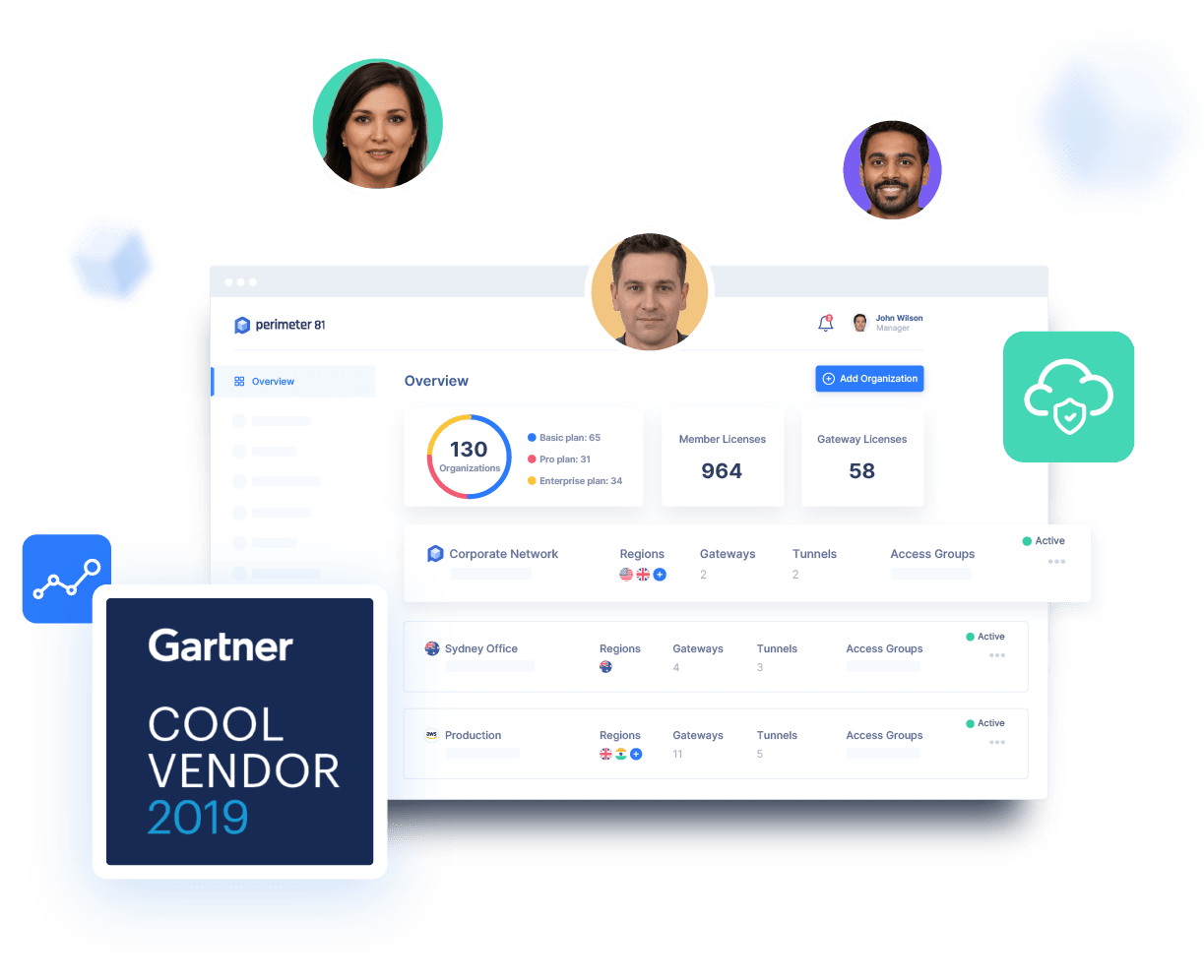Perimeter 81 is a Gartner Cool Vendor