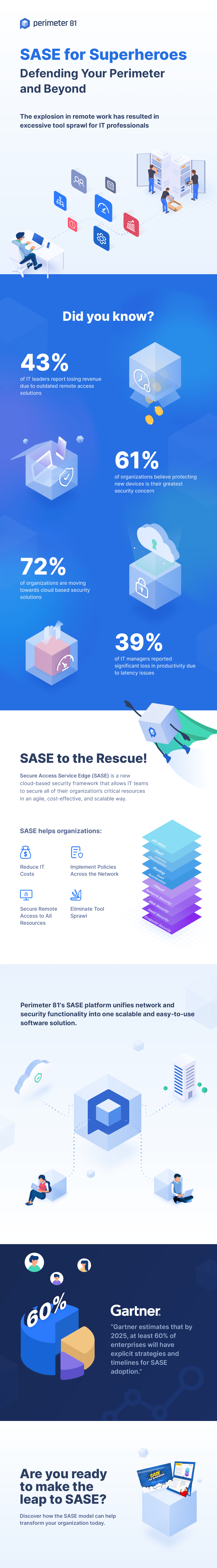 [Infographic] SASE for Superheroes - Defending Your Perimeter and Beyond