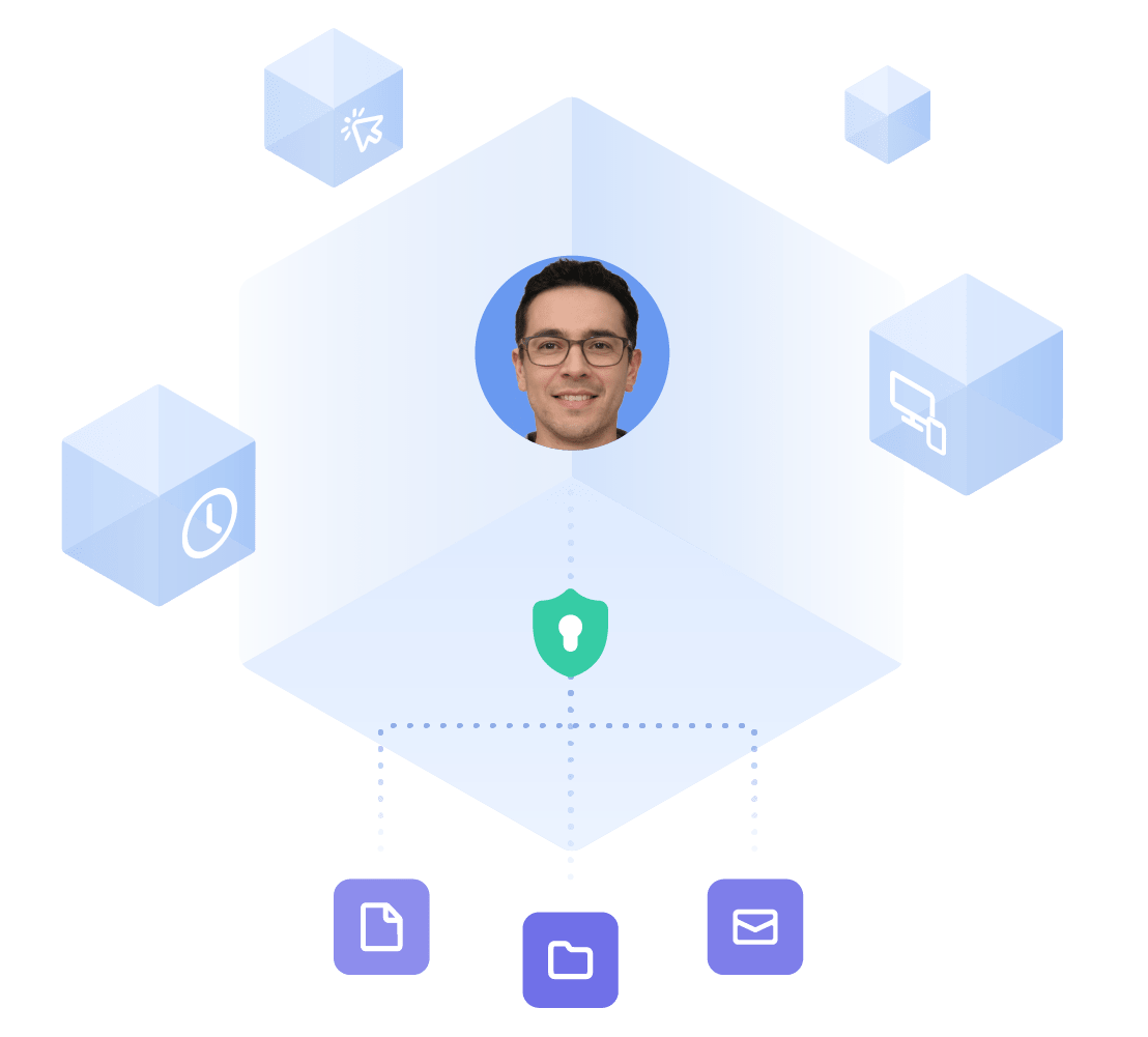 User-Centric Zero Trust Model