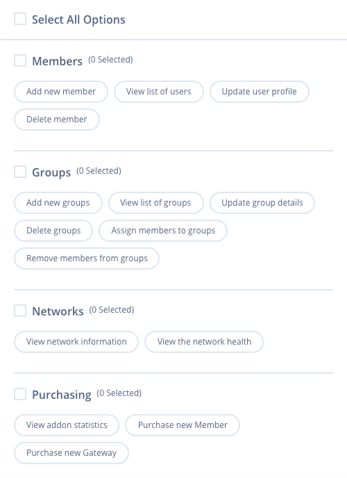API Key Permissions