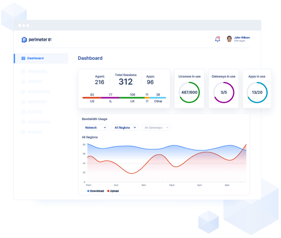 Improve visibility with a single solution Central Management Panel