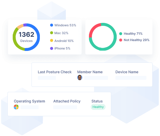 Gain higher endpoint security and visibility