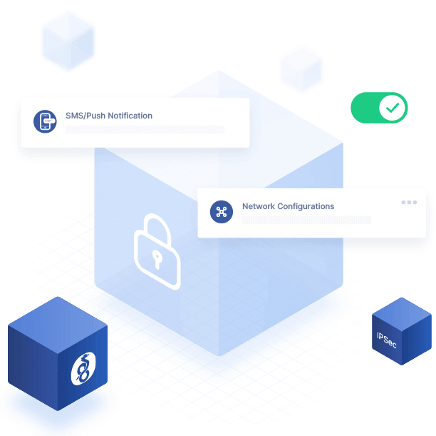 Advanced Security Features
Perimeter 81