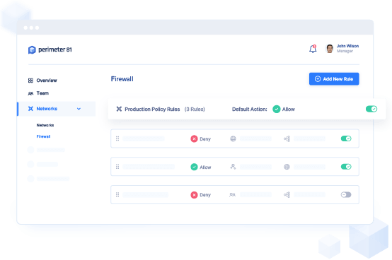 Segment sites and resources for users