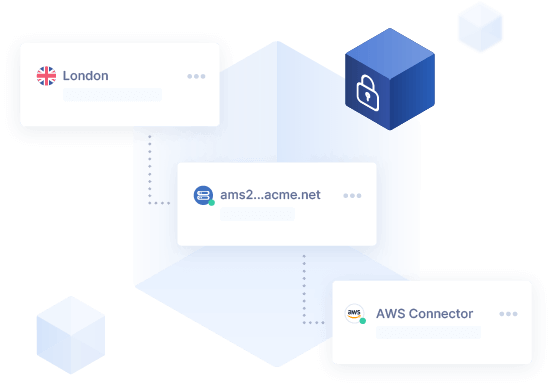Optimum network security Site to Site Interconnectivity