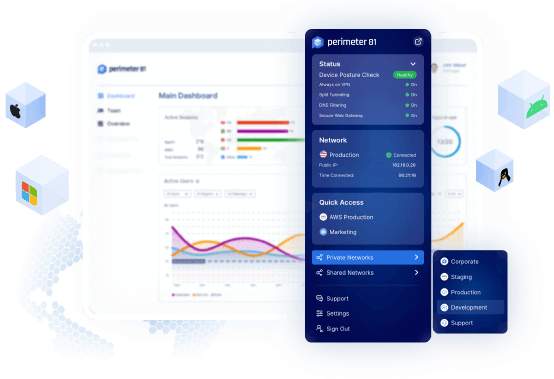 Cross-Platform Agents