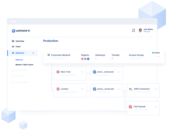 Zero-trust production environment