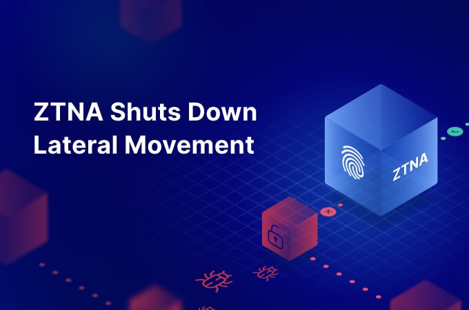 A semi-transparent blue cube with a fingerprint icon and the words ZTNA. In front is a semi-transparent red cube with an open lock icon and two bugs moving towards it. There's a red path leading from the red cube to the ZTNA cube. The text on the image reads "ZTNA shuts down lateral movement."