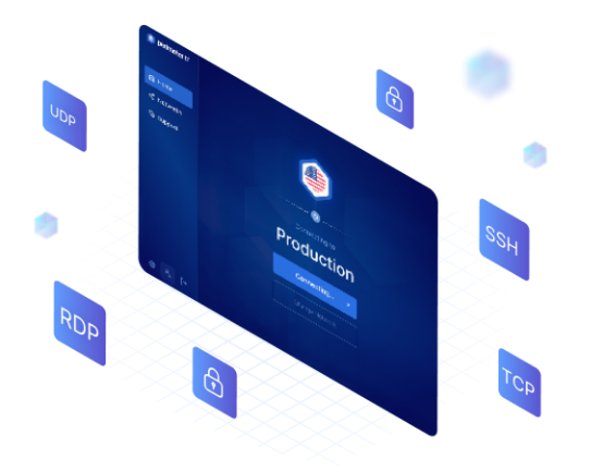 When Business VPN Needed