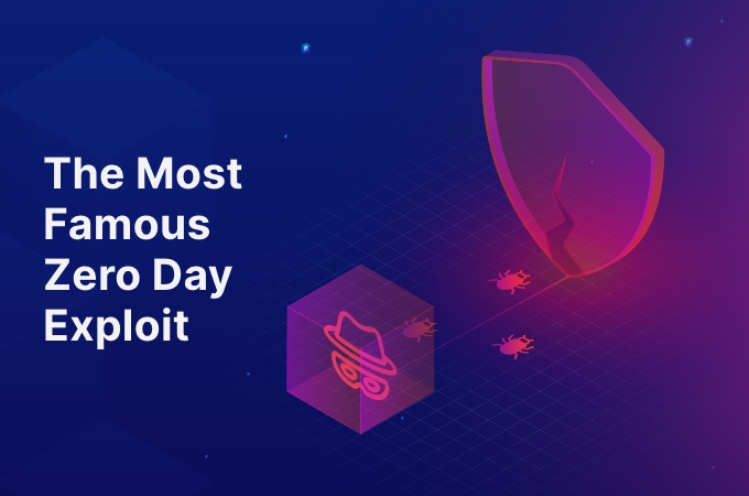 The Most Famous Zero Day Exploit