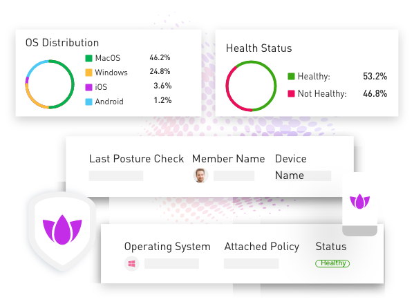 Augment and Improve Your Device Security
