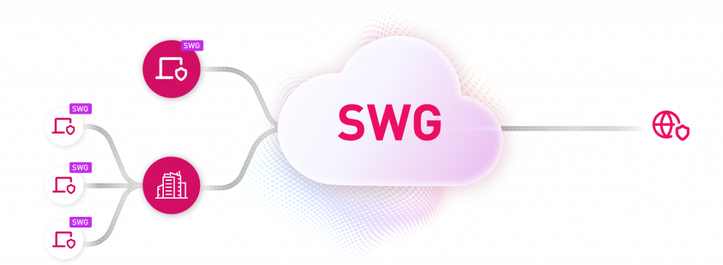 Customize-Web-Filtering-Rules