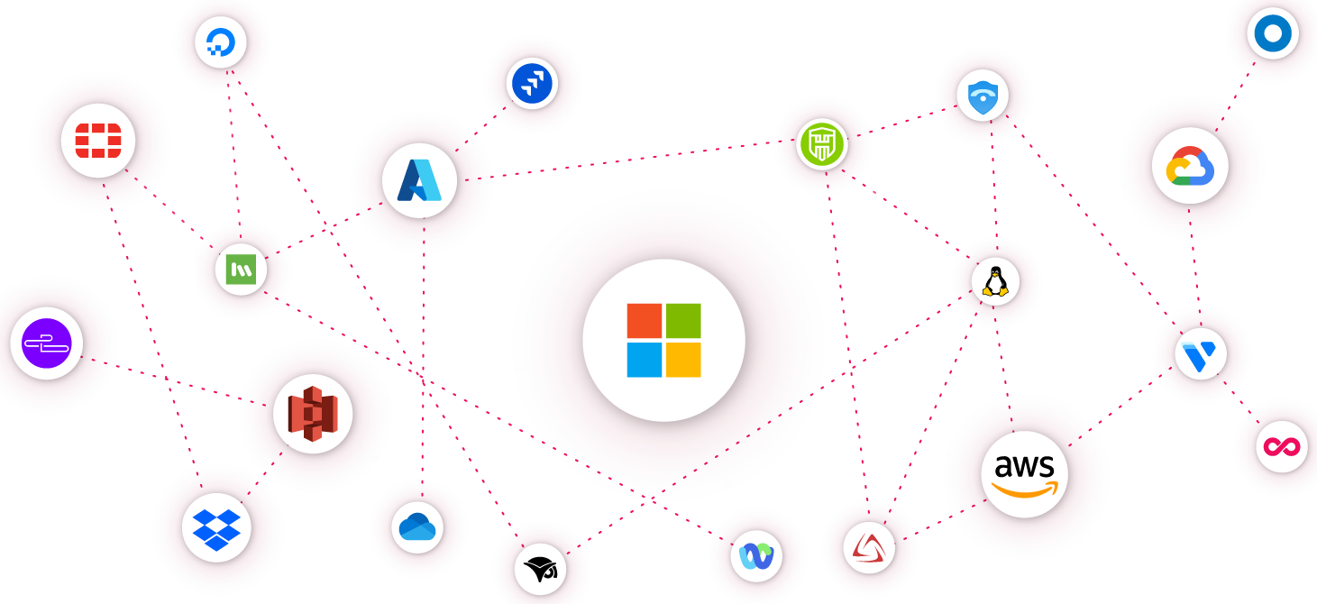 Essential-Capabilities-for-SaaS-Protection-desktop