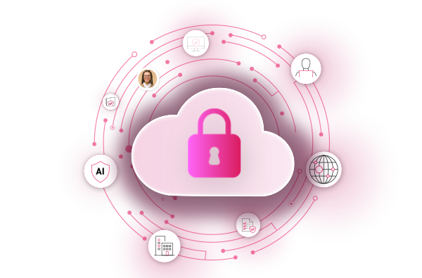 Firewall as a Service