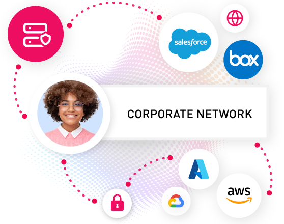 Integrate-Security-into-Every-Environment