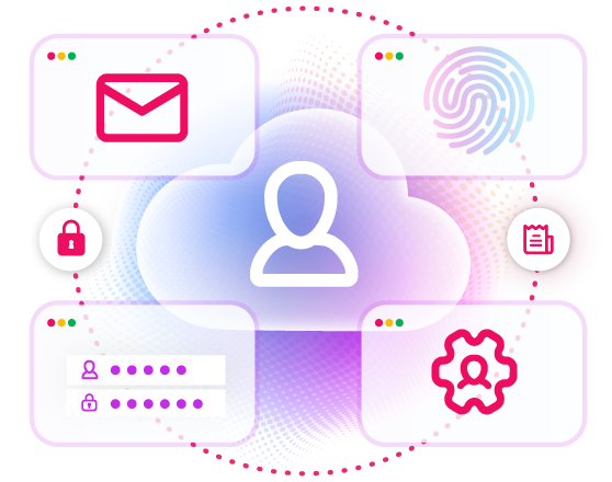Privileged-User-Access