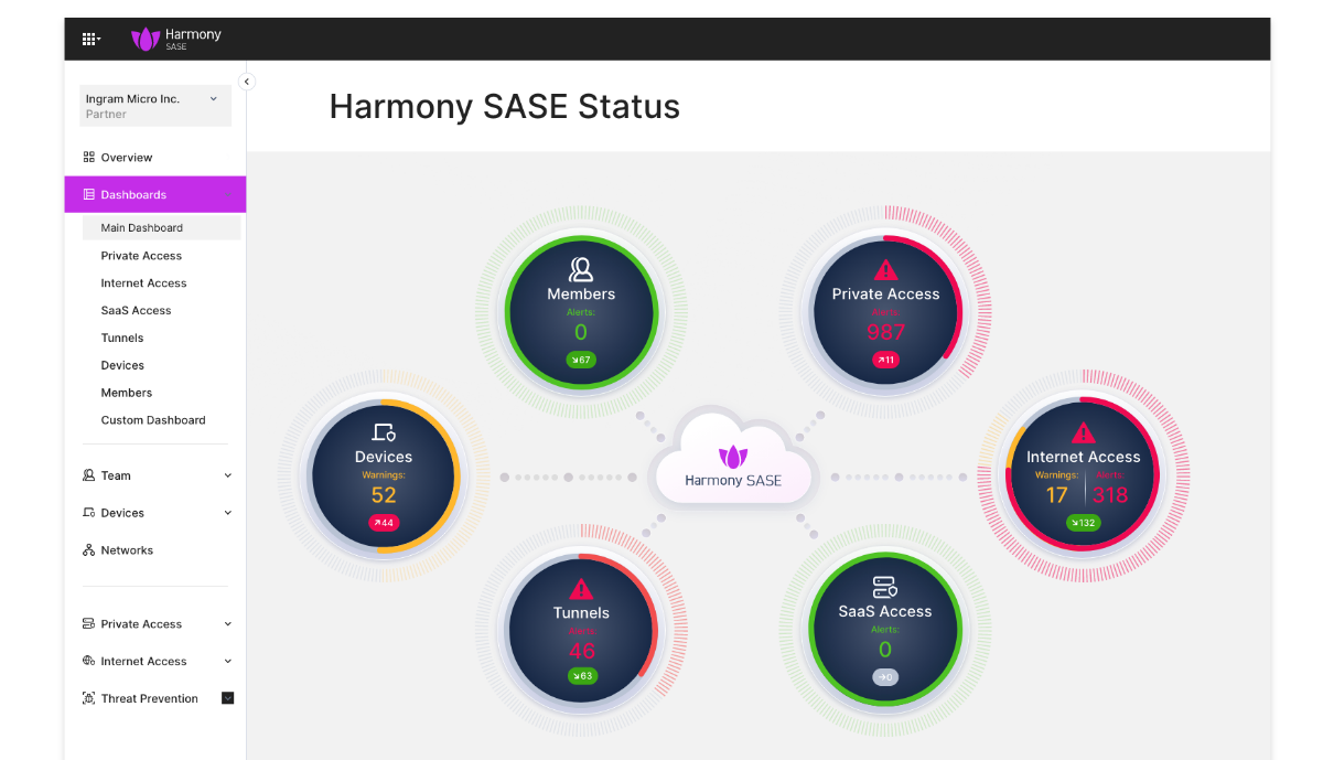 SASE - Desktop - hero