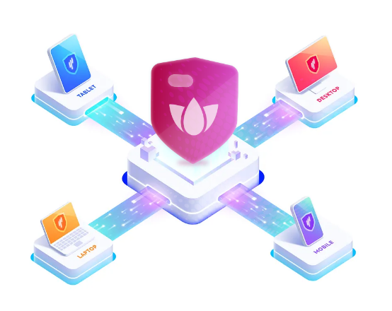 Secure the Network