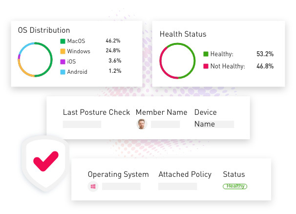 Augment and Improve Your Device Security